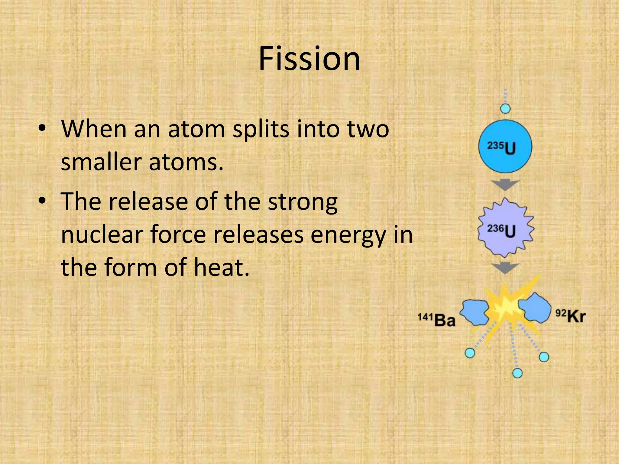 FissionWhen an atom splits into two smaller atoms.The release of the strong nuclear force releases energy in the form of heat.