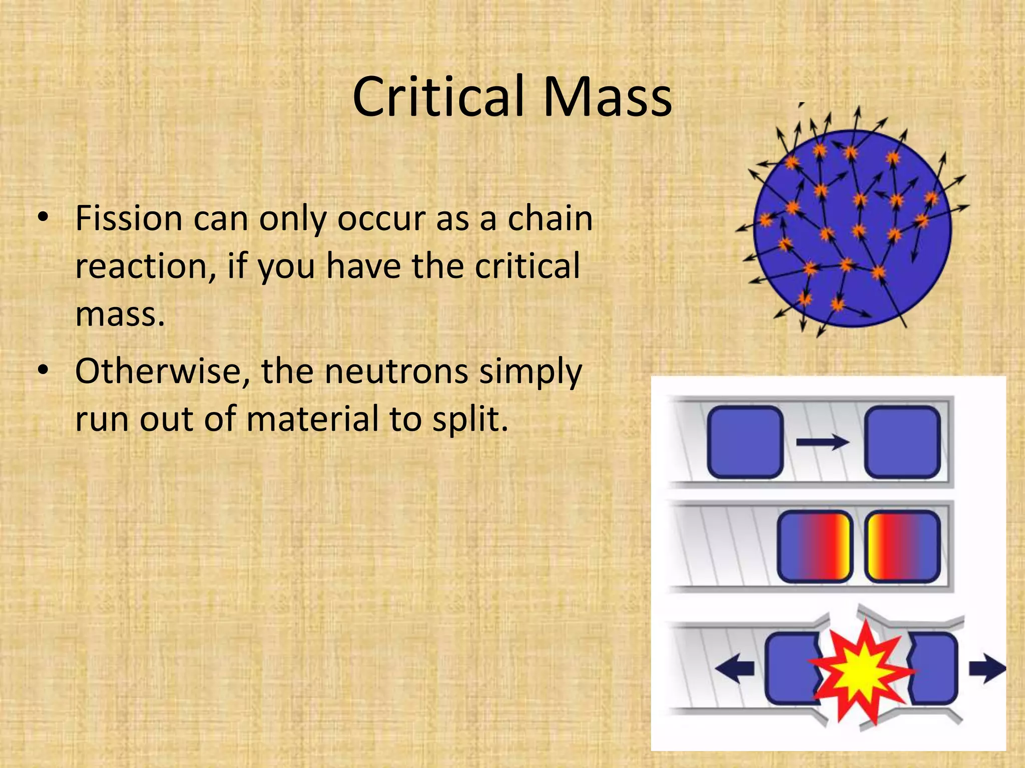 Critical MassFission can only occur as a chain reaction, if you have the critical mass.Otherwise, the neutrons simply run out of material to split.