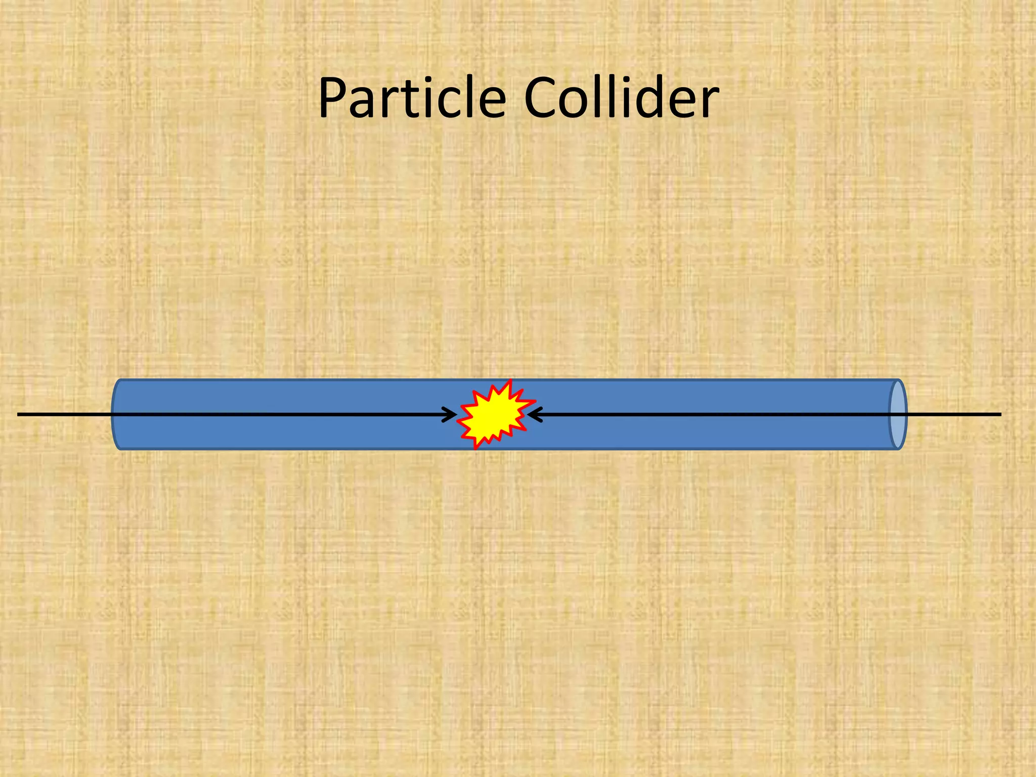 Particle Collider