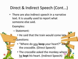 Indirect Dialogue Examples UNIT 19.pptx