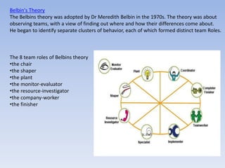 Unit 19 P1,P2,P3 presentation | PPTX