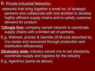 B.B. Private Industrial Networks-Private Industrial Networks-
networks that bring together a small no. of strategicnetworks that bring together a small no. of strategic
partners who collaborate with one another to developpartners who collaborate with one another to develop
higfhly efficient supply chains and to satisfy customerhigfhly efficient supply chains and to satisfy customer
demand for product.demand for product.
1)Single firm-1)Single firm- company owned network to coordinatecompany owned network to coordinate
supply chains with a limited set of partners.supply chains with a limited set of partners.
E.g, Walmart, proctor & Gamble (R.M-cost absorbed byE.g, Walmart, proctor & Gamble (R.M-cost absorbed by
n/w owner and recovered through production andn/w owner and recovered through production and
distribution efficiencies)distribution efficiencies)
2)Industry wide-2)Industry wide- industry owned n/w to set standards,industry owned n/w to set standards,
coordinate supply and logistics for the industrycoordinate supply and logistics for the industry
E.g, Agentrics (same as above)E.g, Agentrics (same as above)
 