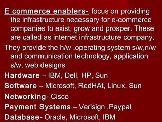 E commerce enablers-E commerce enablers- focus on providingfocus on providing
the infrastructure necessary for e-commercethe infrastructure necessary for e-commerce
companies to exist, grow and prosper. Thesecompanies to exist, grow and prosper. These
are called as internet infrastructure company.are called as internet infrastructure company.
They provide the h/w ,operating system s/w,n/wThey provide the h/w ,operating system s/w,n/w
and communication technology, applicationand communication technology, application
s/w, web designss/w, web designs
HardwareHardware – IBM, Dell, HP, Sun– IBM, Dell, HP, Sun
SoftwareSoftware – Microsoft, RedHAt, Linux, Sun– Microsoft, RedHAt, Linux, Sun
NetworkingNetworking- Cisco- Cisco
Payment SystemsPayment Systems – Verisign ,Paypal– Verisign ,Paypal
DatabaseDatabase- Oracle, Microsoft, IBM- Oracle, Microsoft, IBM
 