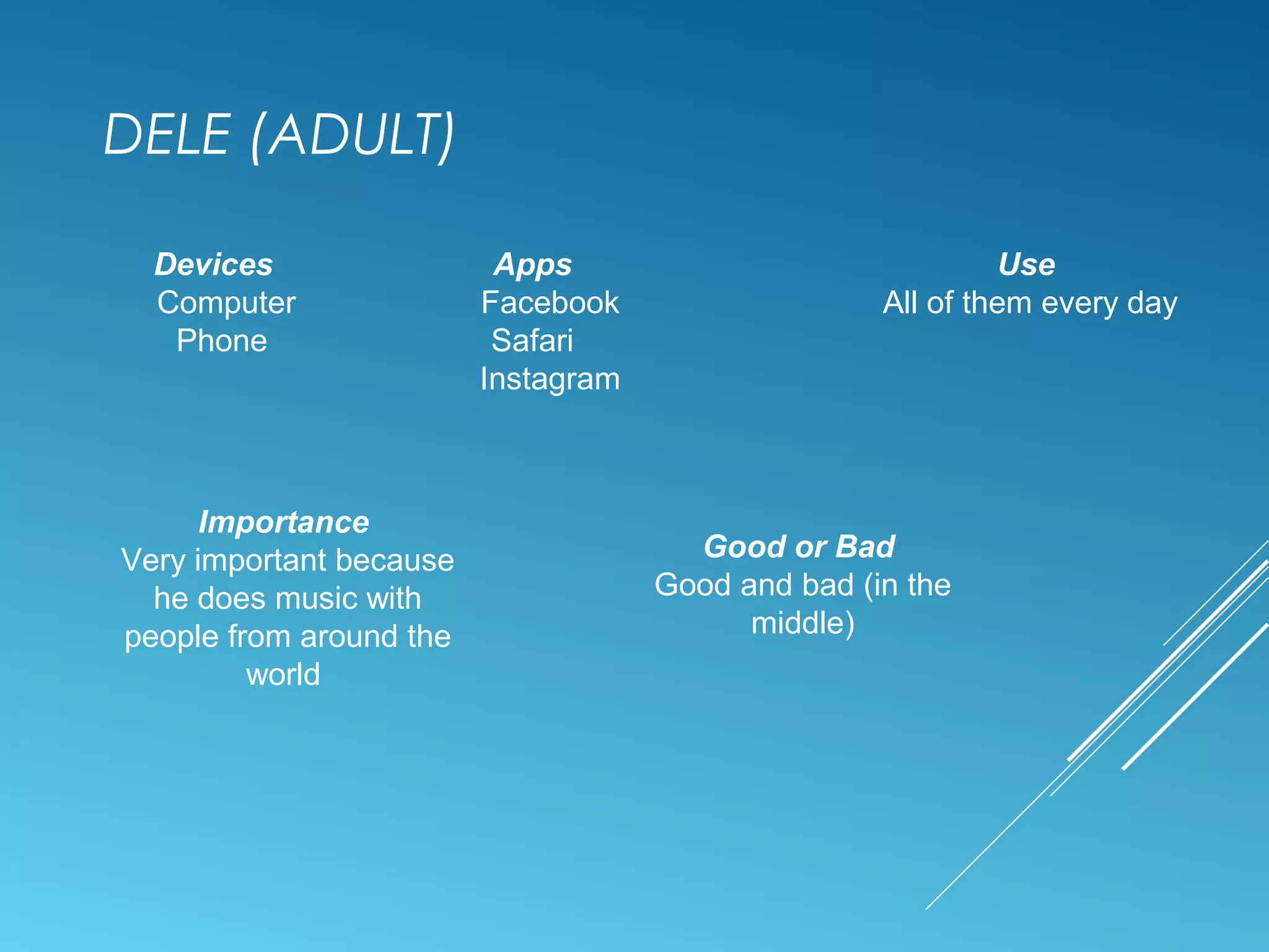 DELE (ADULT)
Devices
Computer
Phone
Apps
Facebook
Safari
Instagram
Use
All of them every day
Importance
Very important because
he does music with
people from around the
world
Good or Bad
Good and bad (in the
middle)
 