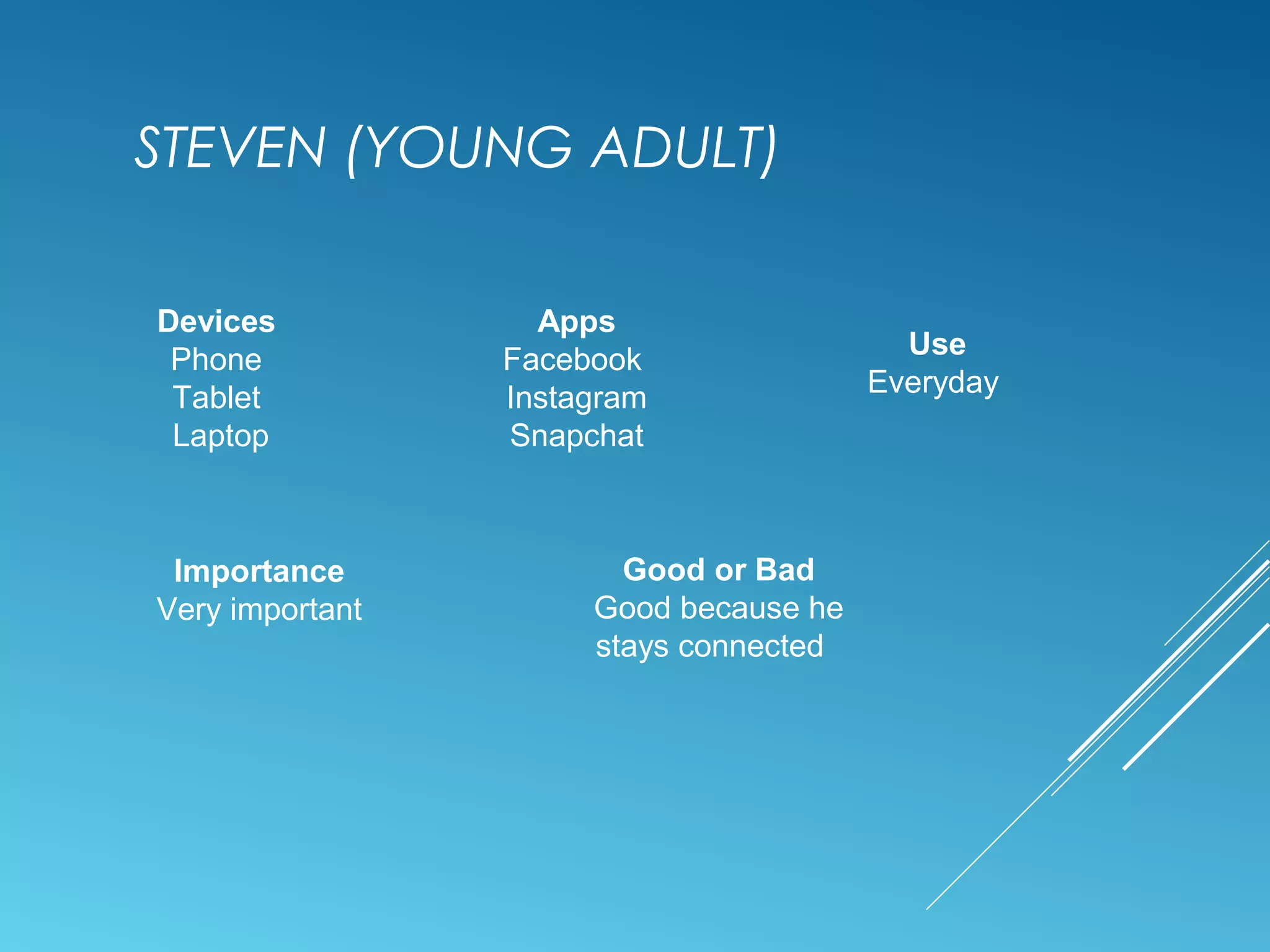 STEVEN (YOUNG ADULT)
Devices
Phone
Tablet
Laptop
Apps
Facebook
Instagram
Snapchat
Use
Everyday
Importance
Very important
Good or Bad
Good because he
stays connected
 