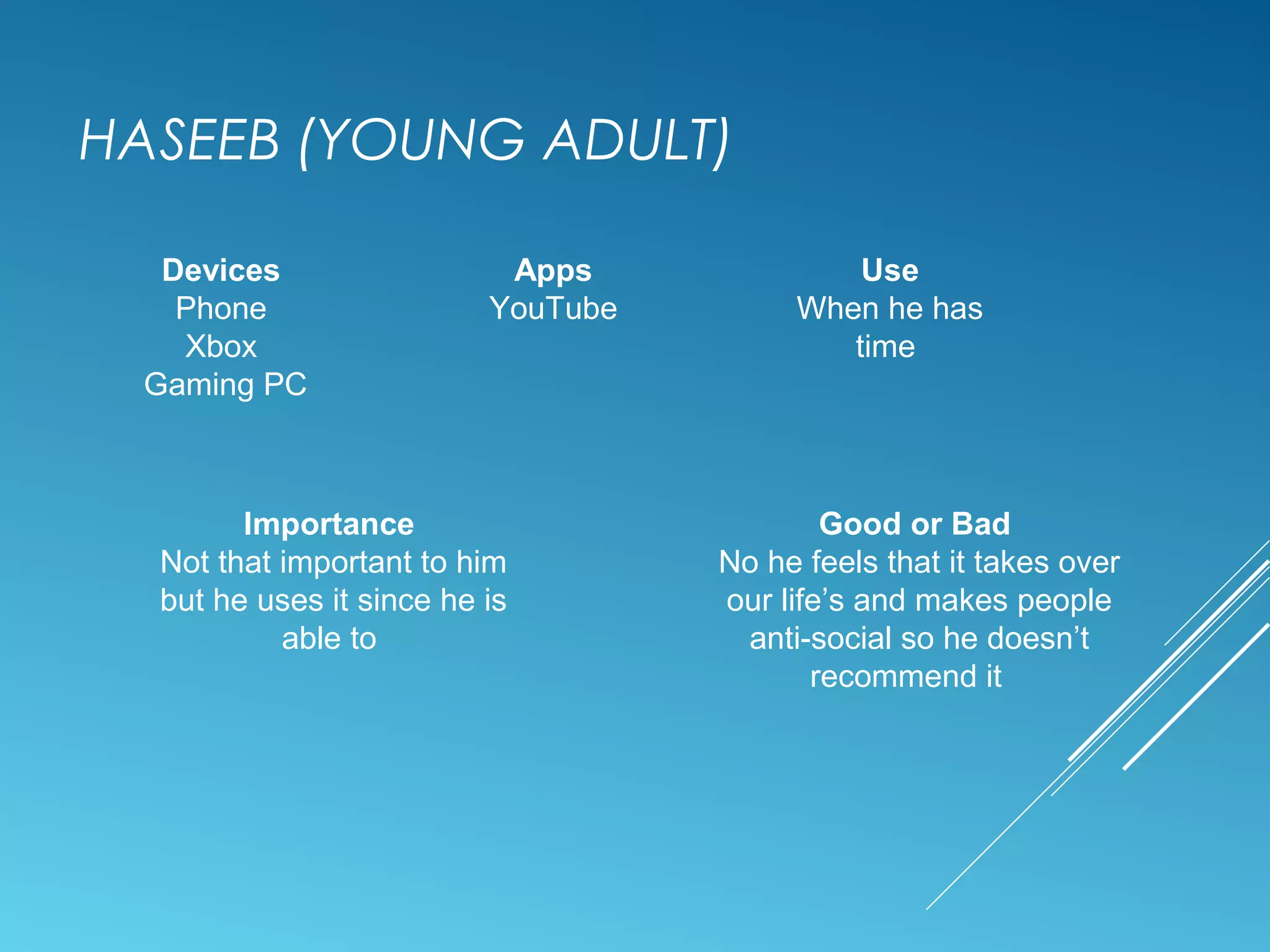 HASEEB (YOUNG ADULT)
Devices
Phone
Xbox
Gaming PC
Apps
YouTube
Use
When he has
time
Importance
Not that important to him
but he uses it since he is
able to
Good or Bad
No he feels that it takes over
our life’s and makes people
anti-social so he doesn’t
recommend it
 