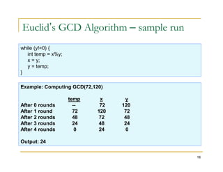 CP4151 Advanced data structures and algorithms | PDF | Programming ...