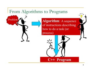 CP4151 Advanced data structures and algorithms | PPT