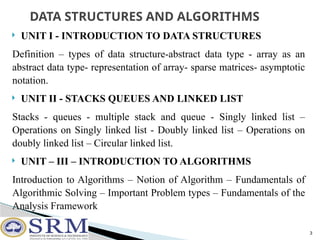 FUNDAMENTALS OF DS ALGORITHMSunit1a.pptx