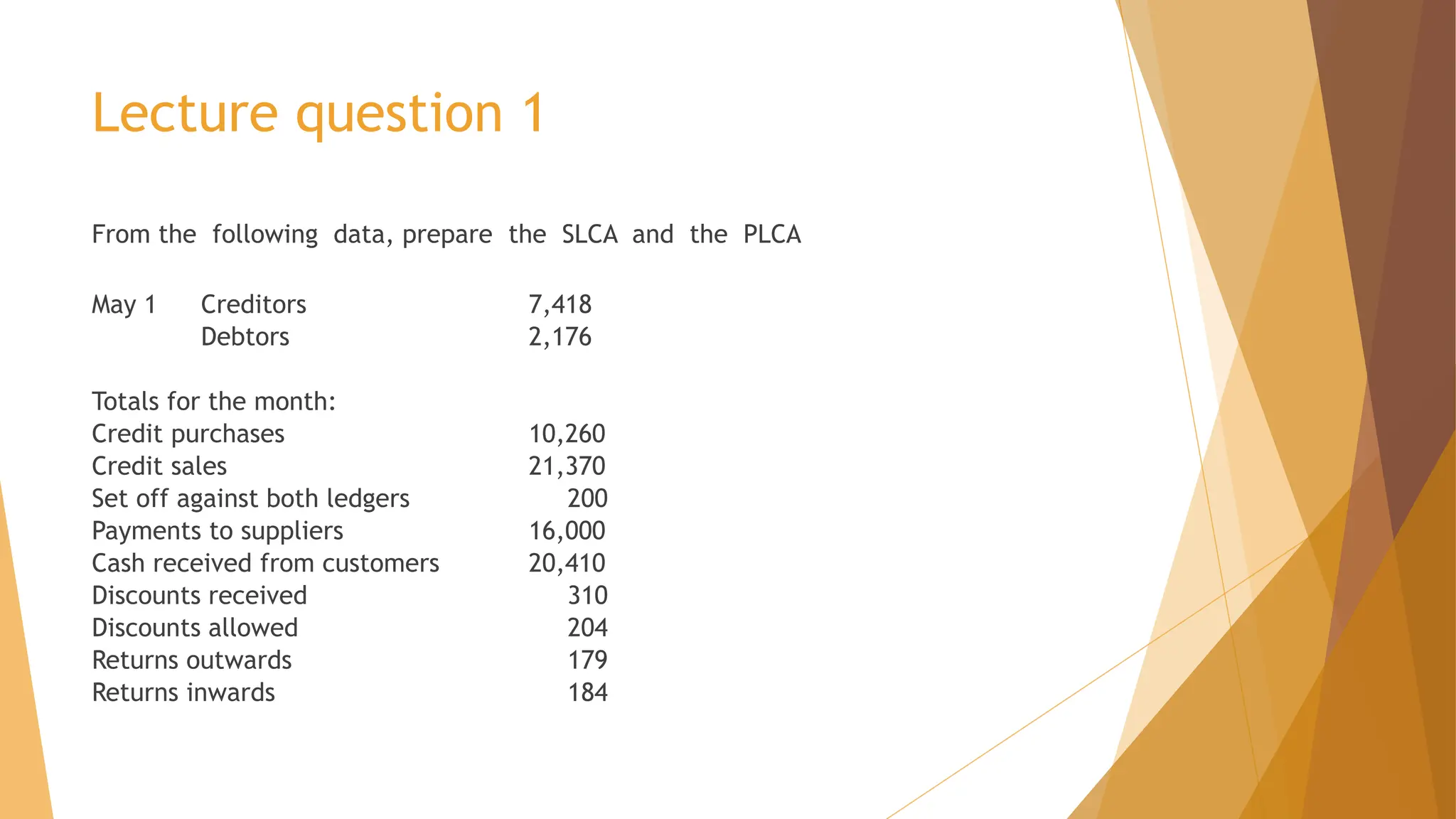 Lecture question 1
From the following data, prepare the SLCA and the PLCA
May 1 Creditors 7,418
Debtors 2,176
Totals for the month:
Credit purchases 10,260
Credit sales 21,370
Set off against both ledgers 200
Payments to suppliers 16,000
Cash received from customers 20,410
Discounts received 310
Discounts allowed 204
Returns outwards 179
Returns inwards 184
 