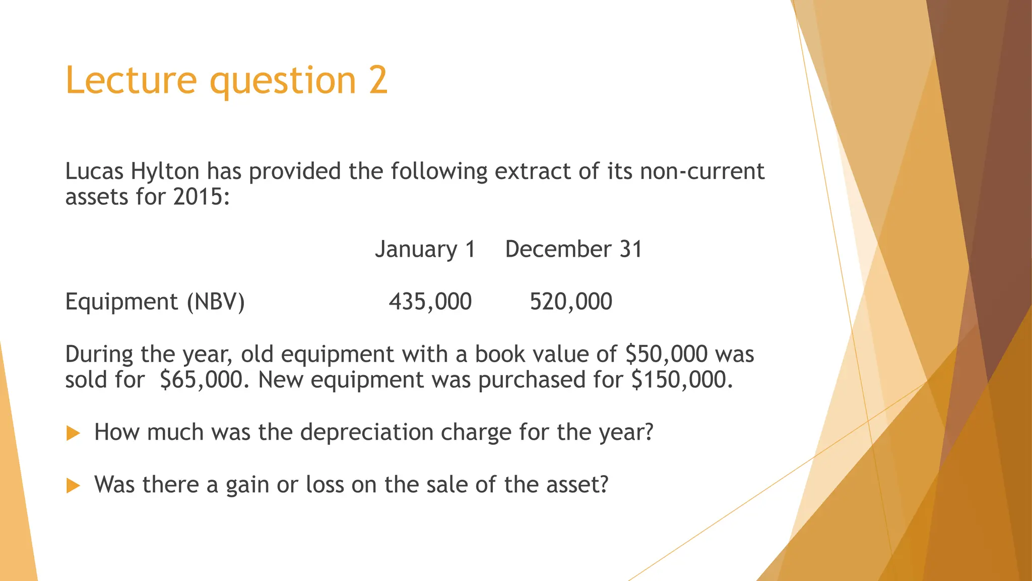 Lecture question 2
Lucas Hylton has provided the following extract of its non-current
assets for 2015:
January 1 December 31
Equipment (NBV) 435,000 520,000
During the year, old equipment with a book value of $50,000 was
sold for $65,000. New equipment was purchased for $150,000.
 How much was the depreciation charge for the year?
 Was there a gain or loss on the sale of the asset?
 