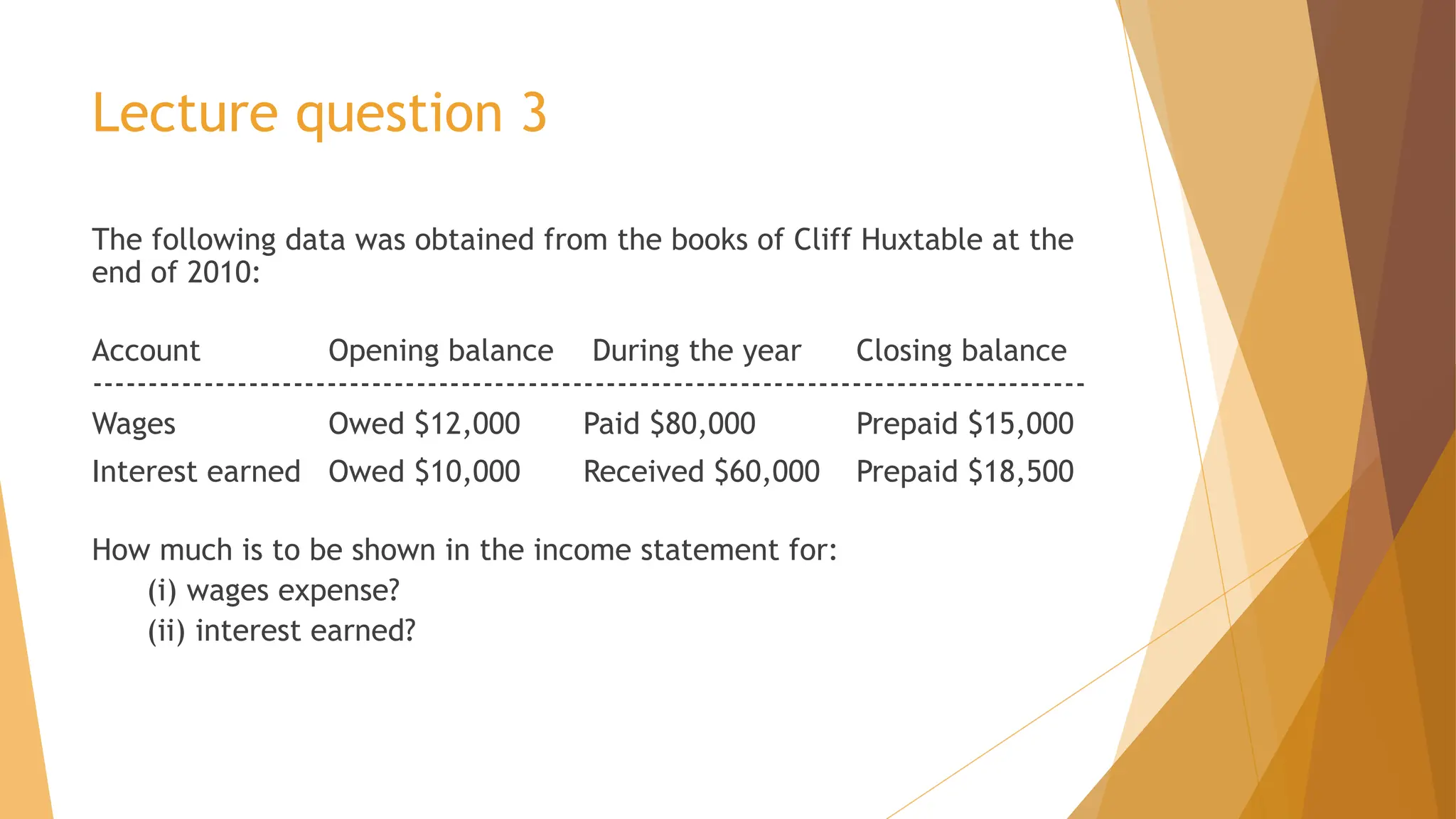 Lecture question 3
The following data was obtained from the books of Cliff Huxtable at the
end of 2010:
Account Opening balance During the year Closing balance
-----------------------------------------------------------------------------------------
Wages Owed $12,000 Paid $80,000 Prepaid $15,000
Interest earned Owed $10,000 Received $60,000 Prepaid $18,500
How much is to be shown in the income statement for:
(i) wages expense?
(ii) interest earned?
 