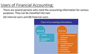 UNIT 1 ACCOUNTING FOR BUSINESS.pptx