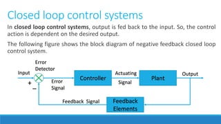 Closed loop control systems
In closed loop control systems, output is fed back to the input. So, the control
action is dependent on the desired output.
The following figure shows the block diagram of negative feedback closed loop
control system.
Plant
Controller
Input Actuating Output
Signal
Feedback
Elements
Feedback Signal
Error
Signal
Error
Detector
+ _
 