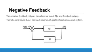 Negative Feedback
The negative feedback reduces the reference input, R(s) and feedback output.
The following figure shows the block diagram of positive feedback control system.
 