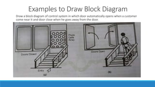 Examples to Draw Block Diagram
Draw a block diagram of control system in which door automatically opens when a customer
come near it and door close when he goes away from the door.
 