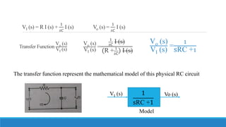 VI (s) = R I (s) +
1
𝑠𝐶
I (s) Vo (s) =
1
𝑠𝐶
I (s)
Transfer Function
Vo (s)
VI (s)
Vo (s)
VI (s)
=
1
𝑠𝐶
I (s)
(R +1
𝑠𝐶
) I (s)
Vo (s)
VI (s)
=
1
sRC +1
The transfer function represent the mathematical model of this physical RC circuit
1
sRC +1
VI (s) Vo (s)
Model
 