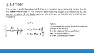 2. Damper
If a torque is applied on dashpot B, then it is opposed by an opposing torque due to
the rotational friction of the dashpot. This opposing torque is proportional to the
angular velocity of the body. Assume the moment of inertia and elasticity are
negligible
Tb ∝ ω
⇒Tb= B*ω = B
dθ
dt
T= Tb= B*ω = B
dθ
dt
Where,
Tb is the opposing torque due to the rotational
friction of the dashpot
B is the rotational friction coefficient
ω is the angular velocity
θ is the angular displacement
 