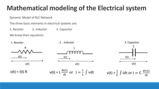 Mathematical modeling of the Electrical system
Dynamic Model of RLC Network
The three basic elements in electrical systems are:
1. Resistor 2. Inductor 3. Capacitor
We know their equations
R
i(t)
v(t)
1. Resistor
v(t) = i(t) R
i(t)
v(t)
2. . Inductor 3. Capacitor
v(t) = L
di(t)
dt
or i =
1
L
∫ vdt
i(t)
v(t)
L
C
v(t) =
1
C
∫ idt or i = C
dv(t)
dt
 