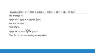 Its analogy is
I(s)= s2 C ϕ(s) + s
1
𝑅
ϕ(s)+
1
𝐿
ϕ(s)
Put V(s)= s ϕ(s)
Therefore,
I(s)= sC V(s) +
V(s)
𝑅
+
1
𝑠𝐿
V(s)
This force current analogous equation
Consider, F(s)= s2 M X(s) + s B X(s) + K X(s) = (s2M + sB + K) X(s)
 