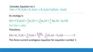 Its analogy is
I(s)= s2 C1ϕ1(s) +
1
𝐿1
ϕ1 (s) + s
1
𝑅1
ϕ1 (s) +
1
𝐿2
[ϕ1 (s) – ϕ2 (s)]
Put V(s)= s ϕ(s)
Therefore,
I(s)= sC1 V1(s) +
1
𝑠𝐿1
V1(s) +
V1(s)
𝑅1
+
1
𝑠𝐿2
[V1 (s) – V2 (s)]-------------3
This force current analogous equation for equation number 1
Consider, Equation no 1
F(s)= s2 𝑀1 X1(s) + K1 X1(s) + s 𝐵1 X1(s)+ K2(X1(s) – X2(s))
 
