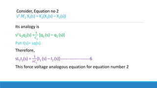 Its analogy is
s2 L2q2(s) =
1
𝐶2
[q1 (s) – q2 (s)]
Put I(s)= sq(s)
Therefore,
sL2I2(s) =
1
𝑠𝐶2
[I1 (s) – I2 (s)]---------------------6
This force voltage analogous equation for equation number 2
Consider, Equation no 2
s2 𝑀2 X2(s) = K2(X1(s) – X2(s))
 