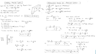 Introduction to Automatic Control Systems