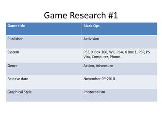 Game Research #1
Game title Black Ops
Publisher Activision
System PS3, X Box 360, Wii, PS4, X Box 1, PSP, PS
Vita, Computer, Phone.
Genre Action, Adventure
Release date November 9th 2010
Graphical Style Photorealism
 