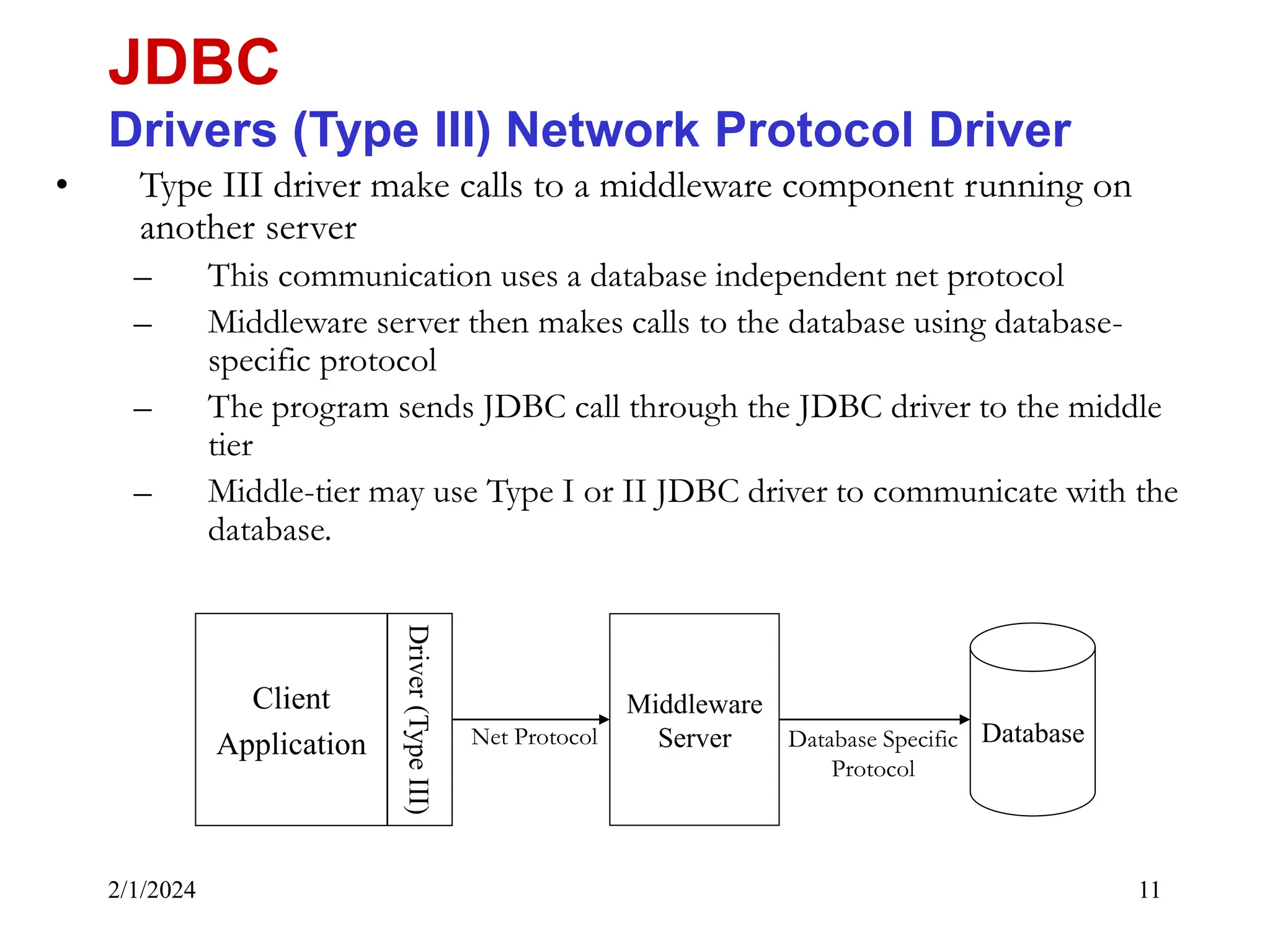 2/1/2024 11 • Type III driver make calls to a middleware component running on another server – This communication uses a database independent net protocol – Middleware server then makes calls to the database using database- specific protocol – The program sends JDBC call through the JDBC driver to the middle tier – Middle-tier may use Type I or II JDBC driver to communicate with the database. JDBC Drivers (Type III) Network Protocol Driver Database Client Application Driver (Type III) Middleware Server Net Protocol Database Specific Protocol 