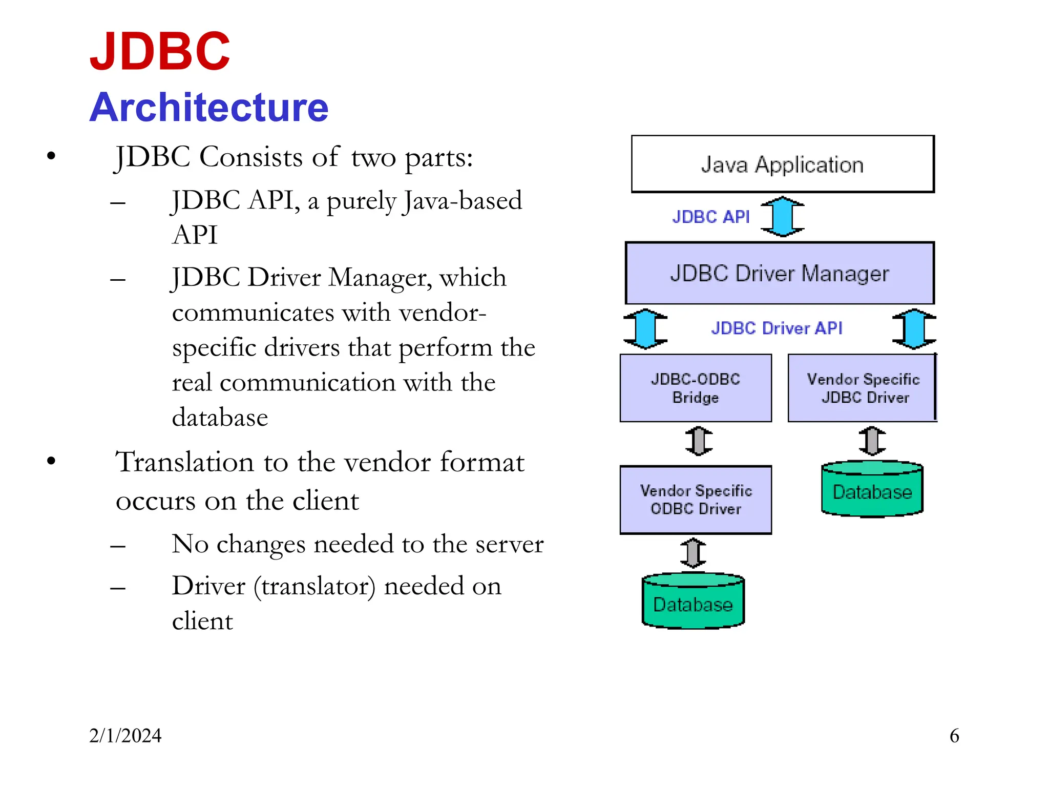 2/1/2024 6 • JDBC Consists of two parts: – JDBC API, a purely Java-based API – JDBC Driver Manager, which communicates with vendor- specific drivers that perform the real communication with the database • Translation to the vendor format occurs on the client – No changes needed to the server – Driver (translator) needed on client JDBC Architecture 