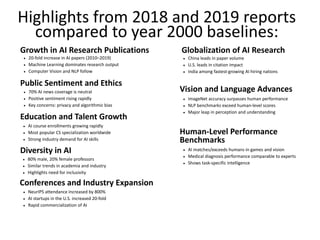 Highlights from 2018 and 2019 reports
compared to year 2000 baselines:
Growth in AI Research Publications
20-fold increase in AI papers (2010–2019)
Machine Learning dominates research output
Computer Vision and NLP follow
Public Sentiment and Ethics
70% AI news coverage is neutral
Positive sentiment rising rapidly
Key concerns: privacy and algorithmic bias
Education and Talent Growth
AI course enrollments growing rapidly
Most popular CS specialization worldwide
Strong industry demand for AI skills
Diversity in AI
80% male, 20% female professors
Similar trends in academia and industry
Highlights need for inclusivity
Conferences and Industry Expansion
NeurIPS attendance increased by 800%
AI startups in the U.S. increased 20-fold
Rapid commercialization of AI
Globalization of AI Research
China leads in paper volume
U.S. leads in citation impact
India among fastest-growing AI hiring nations
Vision and Language Advances
ImageNet accuracy surpasses human performance
NLP benchmarks exceed human-level scores
Major leap in perception and understanding
Human-Level Performance
Benchmarks
AI matches/exceeds humans in games and vision
Medical diagnosis performance comparable to experts
Shows task-specific intelligence
 