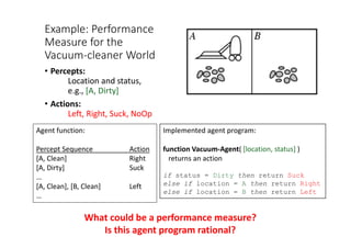 Example: Performance
Measure for the
Vacuum-cleaner World
• Percepts:
Location and status,
e.g., [A, Dirty]
• Actions:
Left, Right, Suck, NoOp
Agent function:
Percept Sequence Action
[A, Clean] Right
[A, Dirty] Suck
…
[A, Clean], [B, Clean] Left
…
Implemented agent program:
function Vacuum-Agent( [location, status] )
returns an action
if status = Dirty then return Suck
else if location = A then return Right
else if location = B then return Left
What could be a performance measure?
Is this agent program rational?
 