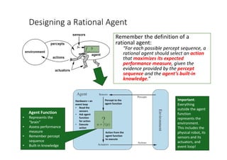 Designing a Rational Agent
Remember the definition of a
rational agent:
“For each possible percept sequence, a
rational agent should select an action
that maximizes its expected
performance measure, given the
evidence provided by the percept
sequence and the agent’s built-in
knowledge.”
𝑓𝑓
action
Percept to the
agent function
Action from the
agent function
to execute
𝑎𝑎 = 𝑓𝑓(𝑝𝑝)
Hardware + an
event loop
• Read the
sensors
• Ask agent
function
for action
• Execute
action
Agent Function
• Represents the
“brain”
• Assess performance
measure
• Remember percept
sequence
• Built-in knowledge
Important:
Everything
outside the agent
function
represents the
environment.
This includes the
physical robot, its
sensors and its
actuators, and
event loop!
 