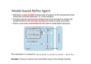 Model-based Reflex Agent
• Maintains a state variable to keep track of aspects of the environment that
cannot be currently observed. I.e., it has memory.
• It knows how the environment evolves over time and what its actions do
(implemented as the transition function) to keep its state up-to-date.
• There is now more information for the rules to make better decisions.
The interaction is a sequence: 𝑝𝑝0, 𝑠𝑠0, 𝑎𝑎0, 𝑝𝑝1, 𝑠𝑠1, 𝑎𝑎1, 𝑝𝑝2, 𝑠𝑠2, 𝑎𝑎2, 𝑝𝑝3, … , 𝑝𝑝𝑡𝑡, 𝑠𝑠𝑡𝑡, 𝑎𝑎𝑡𝑡, …
Example: A vacuum cleaner that remembers were it has already cleaned.
𝑎𝑎 = 𝑓𝑓(𝑝𝑝, 𝑠𝑠)
𝑠𝑠
𝑠𝑠′
= 𝑇𝑇(𝑠𝑠, 𝑎𝑎)
𝑝𝑝
 