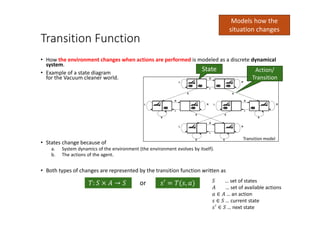 Transition Function
• How the environment changes when actions are performed is modeled as a discrete dynamical
system.
• Example of a state diagram
for the Vacuum cleaner world.
• States change because of
a. System dynamics of the environment (the environment evolves by itself).
b. The actions of the agent.
• Both types of changes are represented by the transition function written as
𝑇𝑇: 𝑆𝑆 × 𝐴𝐴 → 𝑆𝑆 or 𝑠𝑠𝑠 = 𝑇𝑇(𝑠𝑠, 𝑎𝑎) 𝑆𝑆 … set of states
𝐴𝐴 … set of available actions
𝑎𝑎 ∈ 𝐴𝐴 … an action
𝑠𝑠 ∈ 𝑆𝑆 … current state
𝑠𝑠′
∈ 𝑆𝑆 … next state
Models how the
situation changes
State Action/
Transition
Transition model
 