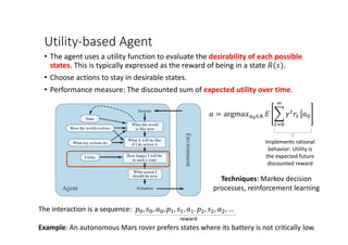 Utility-based Agent
• The agent uses a utility function to evaluate the desirability of each possible
states. This is typically expressed as the reward of being in a state 𝑅𝑅(𝑠𝑠).
• Choose actions to stay in desirable states.
• Performance measure: The discounted sum of expected utility over time.
𝑎𝑎 = arg𝑚𝑚𝑎𝑎𝑚𝑚𝑎𝑎0∈A 𝐸𝐸 �
𝑡𝑡=0
∞
𝛾𝛾𝑡𝑡
𝑟𝑟𝑡𝑡 �𝑎𝑎0
Implements rational
behavior: Utility is
the expected future
discounted reward
Techniques: Markov decision
processes, reinforcement learning
reward
The interaction is a sequence: 𝑝𝑝0, 𝑠𝑠0, 𝑎𝑎0, 𝑝𝑝1, 𝑠𝑠1, 𝑎𝑎1. 𝑝𝑝2, 𝑠𝑠2, 𝑎𝑎2, …
Example: An autonomous Mars rover prefers states where its battery is not critically low.
 