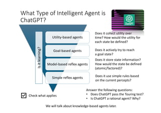 What Type of Intelligent Agent is
ChatGPT?
Utility-based agents
Goal-based agents
Model-based reflex agents
Simple reflex agents
Does it collect utility over
time? How would the utility for
each state be defined?
Does it actively try to reach
a goal state?
Does it store state information?
How would the state be defined
(atomic/factored)?
Does it use simple rules based
on the current percepts?
Is
it
learning?
Answer the following questions:
• Does ChatGPT pass the Touring test?
• Is ChatGPT a rational agent? Why?
Check what applies
We will talk about knowledge-based agents later.
 
