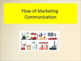 Flow of Marketing
Communication
 