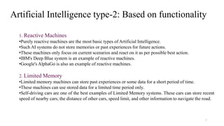 Unit1_AI&ML (2).pptx