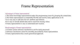 Unit1_AI&ML (2).pptx