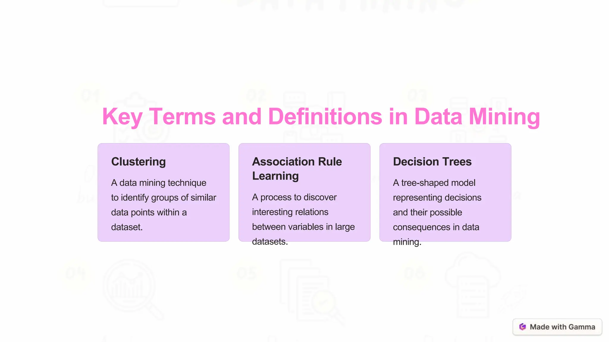 Key Terms and Definitions in Data Mining
Clustering
A data mining technique
to identify groups of similar
data points within a
dataset.
Association Rule
Learning
A process to discover
interesting relations
between variables in large
datasets.
Decision Trees
A tree-shaped model
representing decisions
and their possible
consequences in data
mining.
 