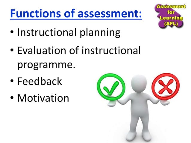 Meaning Nature And Functions Of Assessment