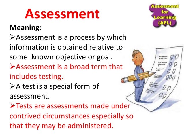 Meaning Nature And Functions Of Assessment download-your-free-gcse-geography-command-words-poster-what-does