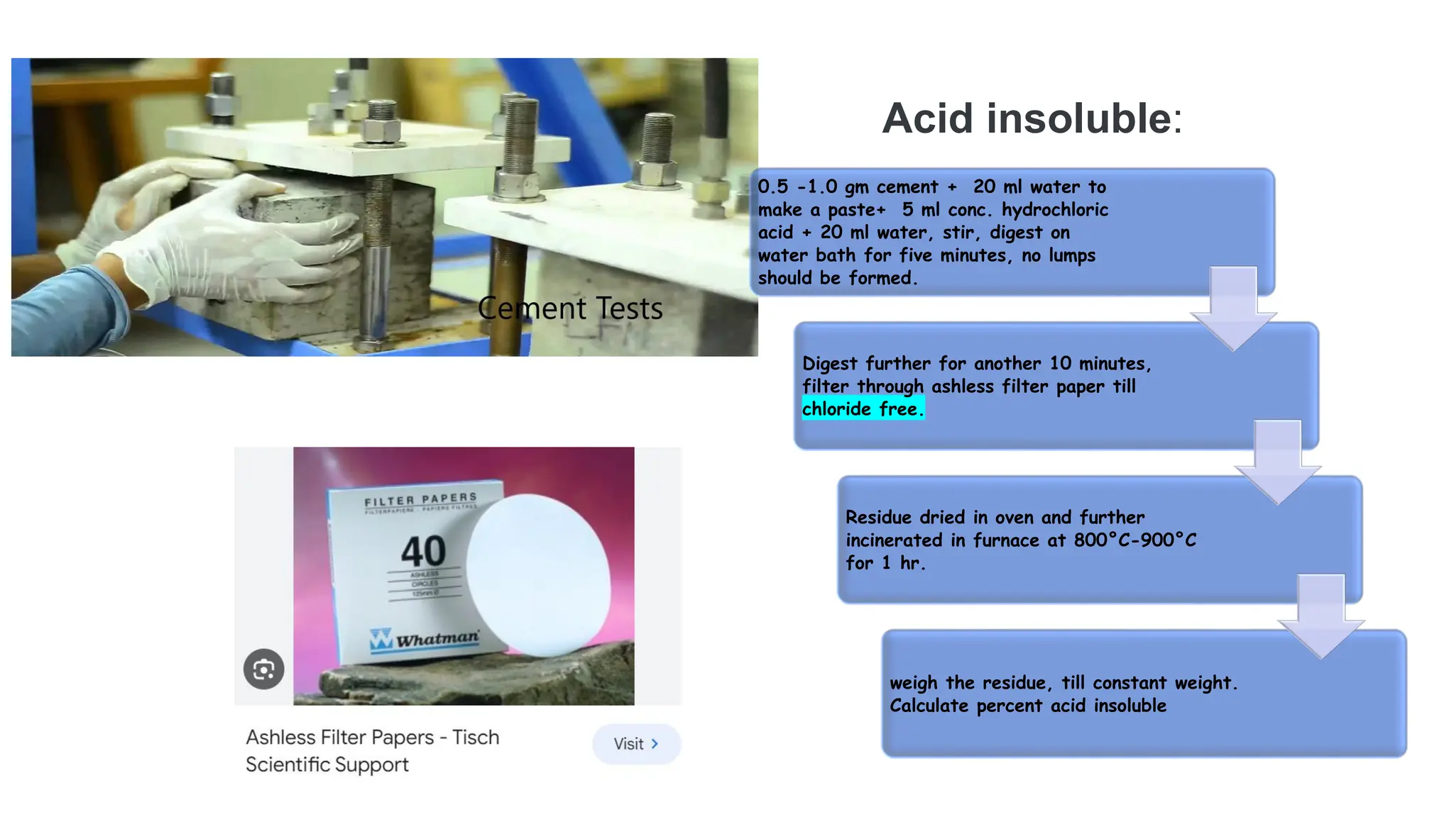 Acid insoluble:
0.5 -1.0 gm cement + 20 ml water to
make a paste+ 5 ml conc. hydrochloric
acid + 20 ml water, stir, digest on
water bath for five minutes, no lumps
should be formed.
Digest further for another 10 minutes,
filter through ashless filter paper till
chloride free.
Residue dried in oven and further
incinerated in furnace at 800°C-900°C
for 1 hr.
weigh the residue, till constant weight.
Calculate percent acid insoluble
 