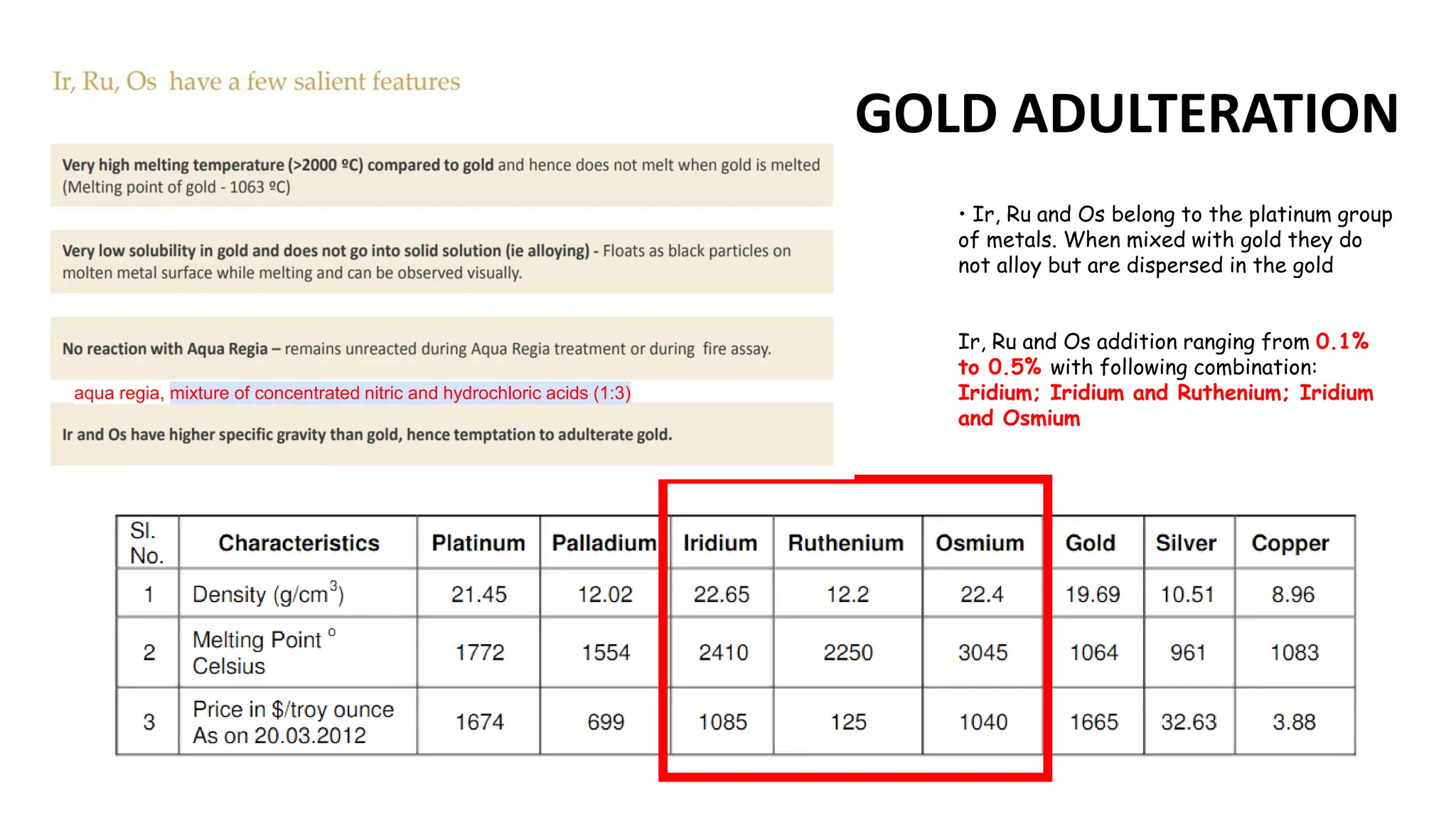 • Ir, Ru and Os belong to the platinum group
of metals. When mixed with gold they do
not alloy but are dispersed in the gold
Ir, Ru and Os addition ranging from 0.1%
to 0.5% with following combination:
Iridium; Iridium and Ruthenium; Iridium
and Osmium
GOLD ADULTERATION
aqua regia, mixture of concentrated nitric and hydrochloric acids (1:3)
 