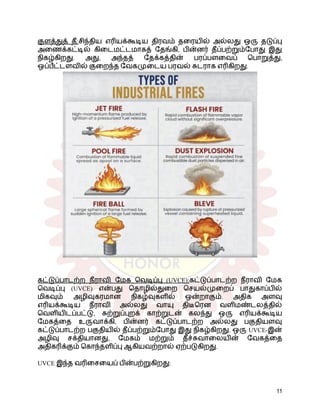 குளத்துத் தீ:சிந்திய எரியக்கூடிய திரவம் தரையில் அல்லது ஒரு தடுப்பு
அணைக்கட்டில் கிடைமட்டமாகத் தேங்கி, பின்னர் தீப்பற்றும்போது இது
நிகழ்கிறது. அது, அந்தத் தேக்கத்தின் பரப்பளவைப் பொறுத்து,
ஒப்பீட்டளவில் குறைந்த வேகமுடைய பரவல் சுடராக எரிகிறது.
கட்டுப்பாடற்ற நீராவி மேக வெடிப்பு (UVCE):கட்டுப்பாடற்ற நீராவி மேக
வெடிப்பு (UVCE) என்பது தொழில்துறை செயல்முறைப் பாதுகாப்பில்
மிகவும் அழிவுகரமான நிகழ்வுகளில் ஒன்றாகும். அதிக அளவு
எரியக்கூடிய நீராவி அல்லது வாயு திடீரென வளிமண்டலத்தில்
வெளியிடப்பட்டு, சுற்றுப்புறக் காற்றுடன் கலந்து ஒரு எரியக்கூடிய
மேகத்தை உருவாக்கி, பின்னர் கட்டுப்பாடற்ற அல்லது பகுதியளவு
கட்டுப்பாடற்ற பகுதியில் தீப்பற்றும்போது இது நிகழ்கிறது. ஒரு UVCE-இன்
அழிவு சக்தியானது, மேகம் மற்றும் தீச்சுவாலையின் வேகத்தை
அதிகரிக்கும் கொந்தளிப்பு ஆகியவற்றால் ஏற்படுகிறது.
UVCE இந்த வரிசையைப் பின்பற்றுகிறது:
11
 