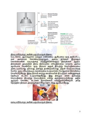 திரவ எரிபொருட்களின் பருப்பொருள் நிலை:
பெட்ரோல், ஆல்கஹால் மற்றும் எண்ணெய் ஆகியவை ஒரு குறிப்பிட்ட
கன அளவைக் கொண்டிருந்தாலும், அவை தாங்கள் இருக்கும்
கொள்கலனின் வடிவத்தை எடுத்துக்கொள்ளும் திரவங்கள் ஆகும்.
திரவங்கள் அவற்றின் திரவ நிலையில் எரிவதில்லை. மாறாக, அவை
ஆவியாக வேண்டும். ஒரு திரவம் அதன் தீப்பற்று வெப்பநிலையை
அடையும்போது அல்லது அதைத் தாண்டும்போது, ​
​
அதன் மேற்பரப்பிற்கு
மேலே ஒரு எரியக்கூடிய கலவையை உருவாக்கப் போதுமான நீராவியை
வெளியிடுகிறது. இந்த நீராவி-காற்று கலவையின் தீப்பற்றல், கண்ணுக்குத்
தெரியும் சுடரை உருவாக்குகிறது. இது நிகழும் மிகக் குறைந்த
வெப்பநிலை தீப்பற்று வெப்பநிலை என்று அழைக்கப்படுகிறது. அதிக
ஆற்றல் கொண்ட சுடர்கள் நீராவிகளை எரித்துவிடுகின்றன, அதே
நேரத்தில் திரவம் அவற்றுக்குக் கீழே தொடர்ந்து ஆவியாகிறது.
வாயு எரிபொருட்களின் பருப்பொருள் நிலை:
3
 