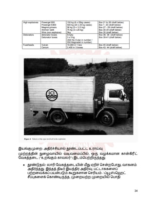 இயங்குமுறை: அதிர்ச்சியால் தூண்டப்பட்ட உராய்வு
முற்றத்தின் நுழைவாயில் வடிவமைப்பில், ஒரு வழக்கமான கான்கிரீட்
வேகத்தடை ("உறங்கும் காவலர்") இடம்பெற்றிருந்தது.
●​ தூண்டுதல்: லாரி வேகத்தடையின் மீது ஏறிச் சென்றபோது, ​
​
வாகனம்
அதிர்ந்தது. இந்தத் திடீர் இயந்திர அதிர்வு, பட்டாசுகளைப்
பற்றவைக்கப் பயன்படும் கூறுகளான செரியம் ஃப்யூஸ்ஹெட்
சீப்புகளைக் கொண்டிருந்த, முறையற்ற முறையில் பொதி
34
 