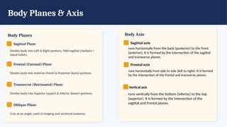 Body Planes & Axis
Body Planes
Sagittal Plane
Divides body into Left & Right portions. Mid-sagittal (median) =
equal halves.
Frontal (Coronal) Plane
Divides body into Anterior (front) & Posterior (back) portions.
Transverse (Horizontal) Plane
Divides body into Superior (upper) & Inferior (lower) portions.
Oblique Plane
Cuts at an angle; used in imaging and sectional anatomy.
Body Axis
Sagittal axis
runs horizontally from the back (posterior) to the front
(anterior). It is formed by the intersection of the sagittal
and transverse planes.
Frontal axis
runs horizontally from side to side (left to right). It is formed
by the intersection of the frontal and transverse planes.
Vertical axis
runs vertically from the bottom (inferior) to the top
(superior). It is formed by the intersection of the
sagittal and frontal planes.
 