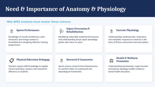 Need & Importance of Anatomy & Physiology
Why BPES students must master these sciences
🏃 Sports Performance
Knowledge of muscle architecture, joint
mechanics and energy systems is
foundational to designing effective training
programmes.
🩺
Injury Prevention &
Rehabilitation
Identifying vulnerable anatomical structures
and understanding tissue repair physiology
guides safe return to sport.
🧪 Exercise Physiology
Understanding cardiovascular, respiratory
and metabolic responses to exercise is the
basis of fitness assessment and prescription.
📋 Physical Education Pedagogy
Teachers require A&P knowledge to explain
correct technique, posture and movement
efficiency to students.
🔬 Research & Innovation
Sports science research-from biomechanics
to nutrition-relies on anatomical and
physiological frameworks.
⚖️
Health & Wellness
Promotion
Understanding homeostasis, organ function
and disease aetiology enables evidence-
based health education.
 